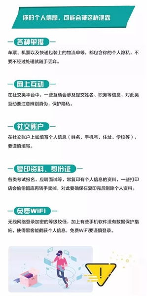 網絡安全周聚焦 防范個人信息泄露，從應用下載到軟件開發的安全之道